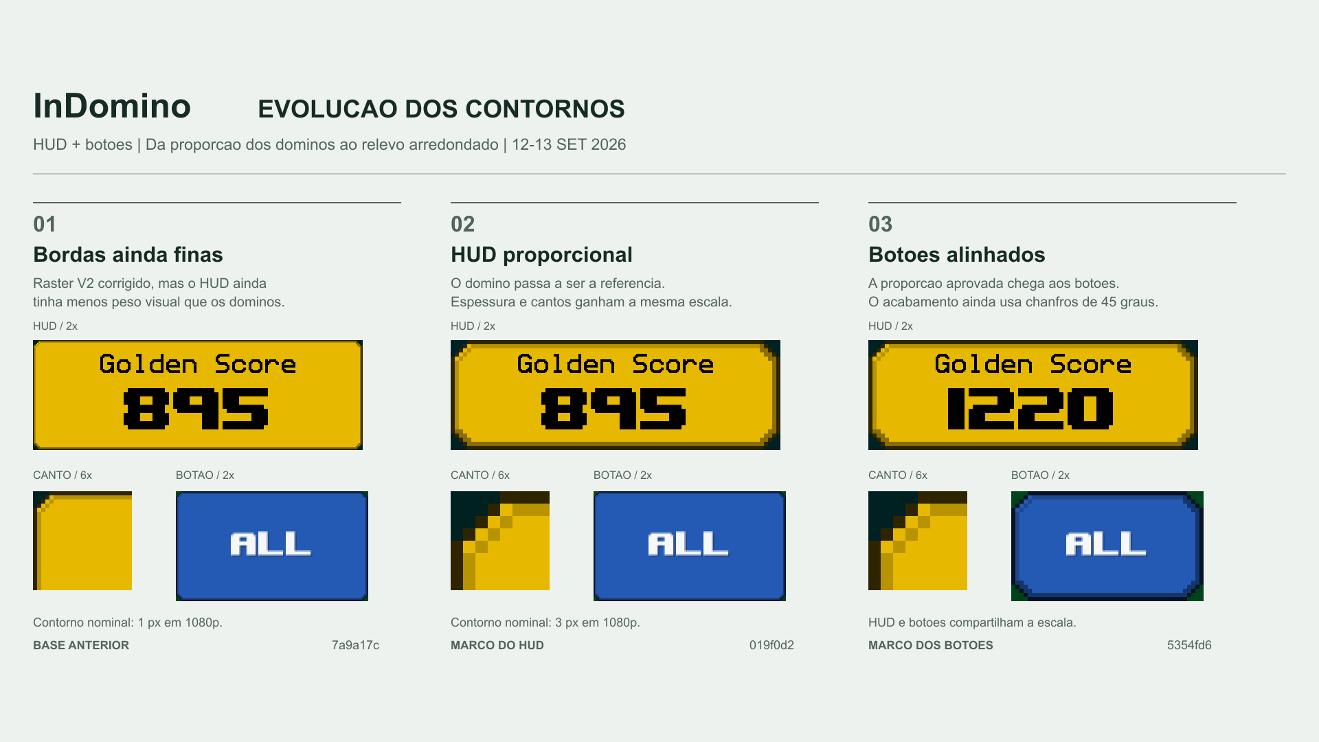 Etapas 1 a 3 dos contornos: painel e botão com bordas finas, painel com borda mais espessa e botão ajustado à mesma proporção.